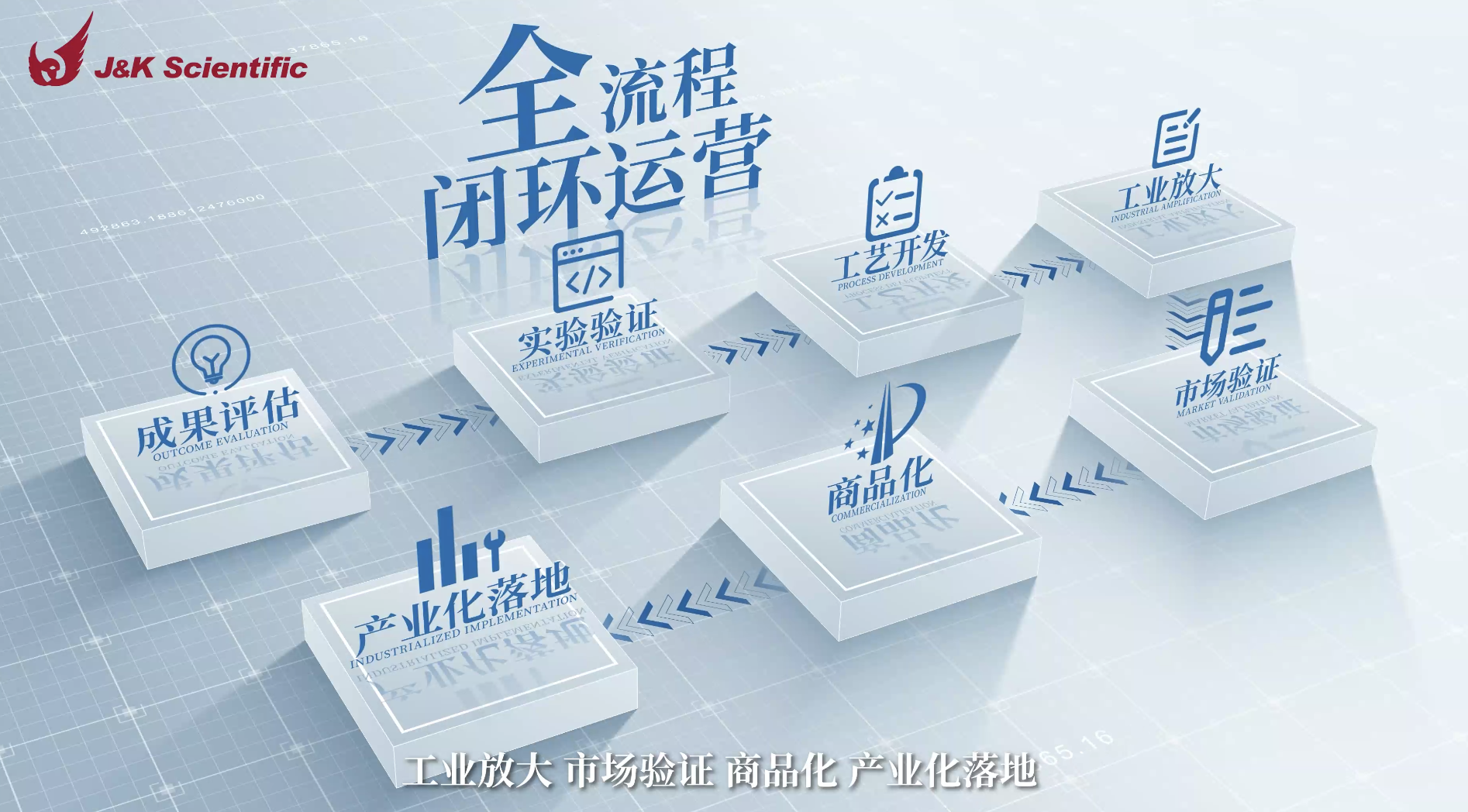 百灵威:如何让“看不见”的科技影像可视化?